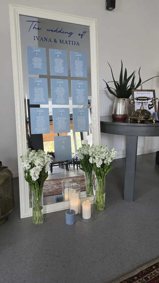 Popis gostiju na ogledalu