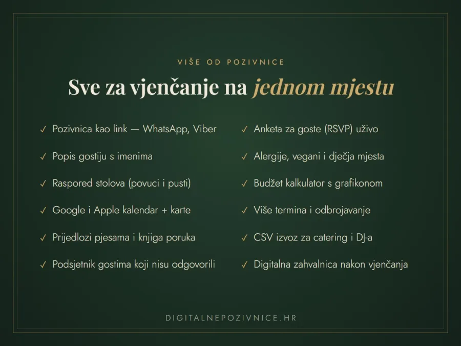 digitalne pozivnice reci da osijek 3