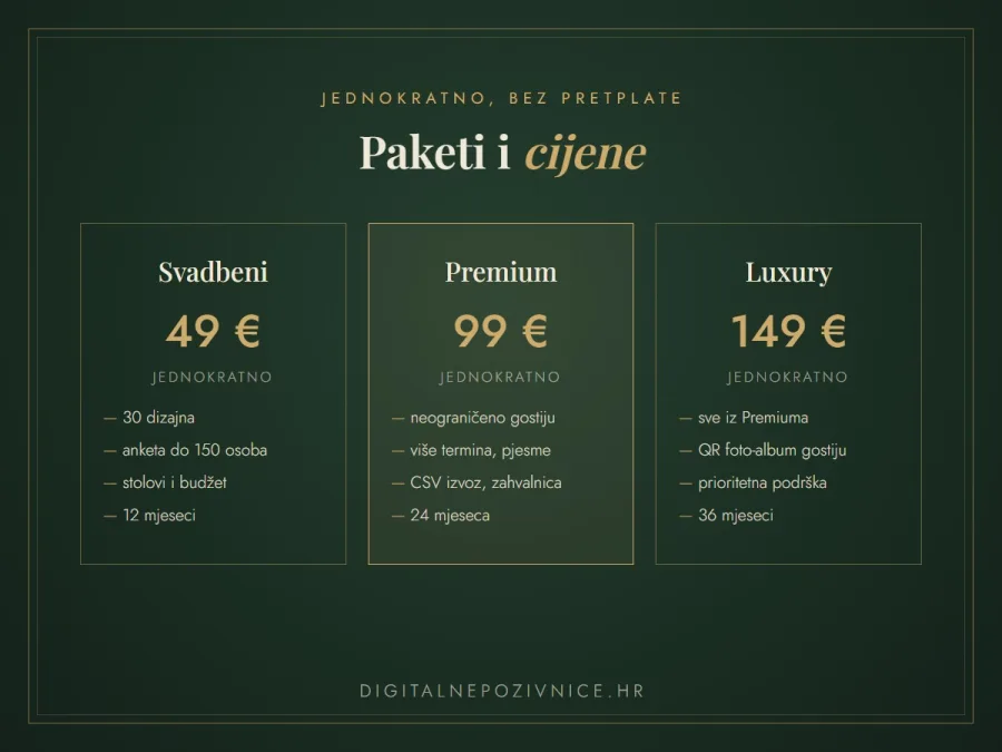 digitalne pozivnice reci da osijek 5