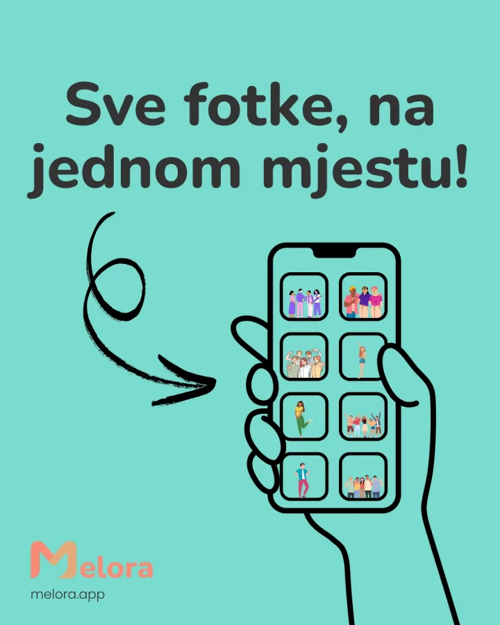 Melora app ilustracija mobitela s fotografijama i natpisom "Sve fotke, na jednom mjestu!"